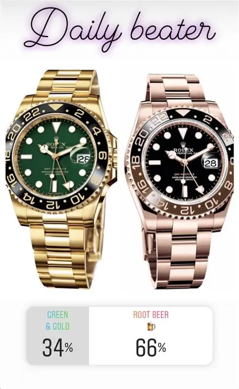 Вы проголосовали за часы Эллен ДеДженерес и Тревора Ноя’s, и победителем стал