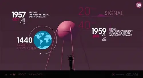 Может ли мозг эффективно сочетать естественное и искусственное зрение?