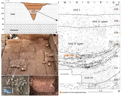 Изображение места раскопок