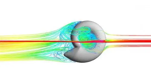 Водный поток