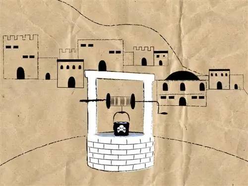 иллюстрация отравления колодца