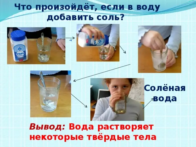 Как обычная вода может стать топливом будущего. Открытие, которое перевернет экономику.