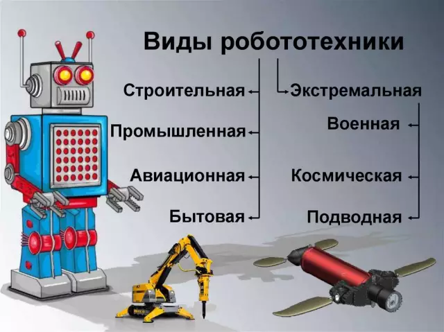 Робототехника и автоматизация в промышленности