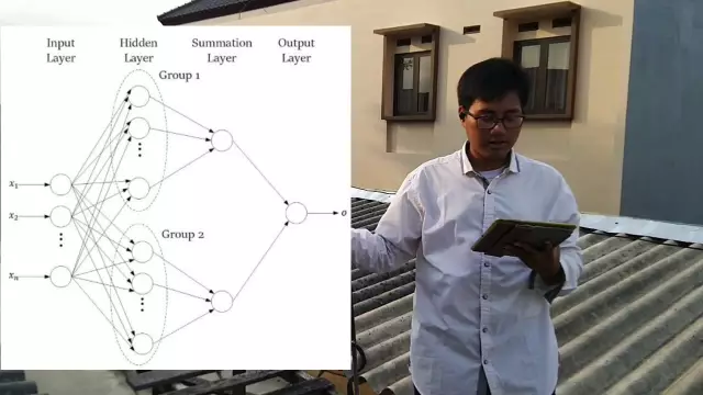 Отслеживание изменений высоты с помощью топографических карт