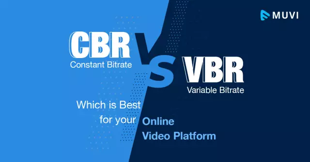 CBR против VBR кодирования