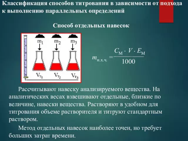 2 подхода для анализа и решения последовательных параллельных сетей