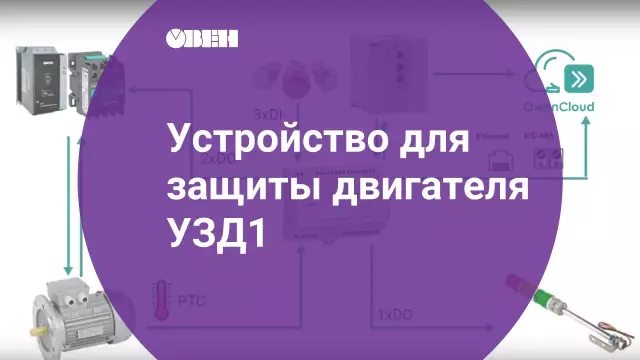 Основы встроенной защиты двигателя для начинающих инженеров