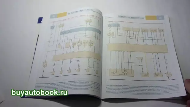 Руководство по установке электрооборудования 2016