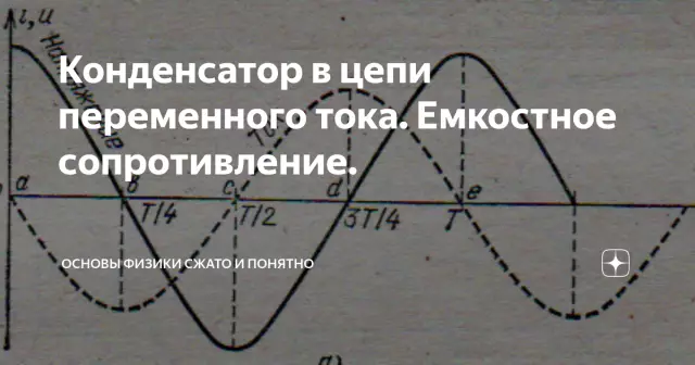 Основы силовых трансформаторов переменного тока для студентов и начинающих