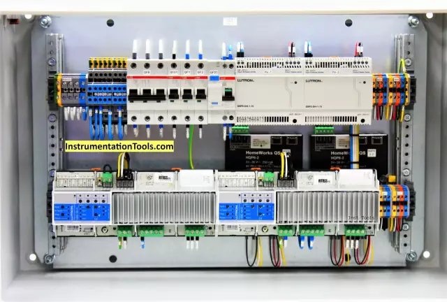 Пять условий, которые вы ДОЛЖНЫ ЗНАТЬ С: SCADA, DCS, PLC, RTU и Smart Instrument