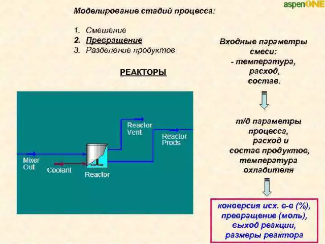 Как работают реакторы подавления дуги (нейтрализаторы отказа от земли или катушки Петерсена)?