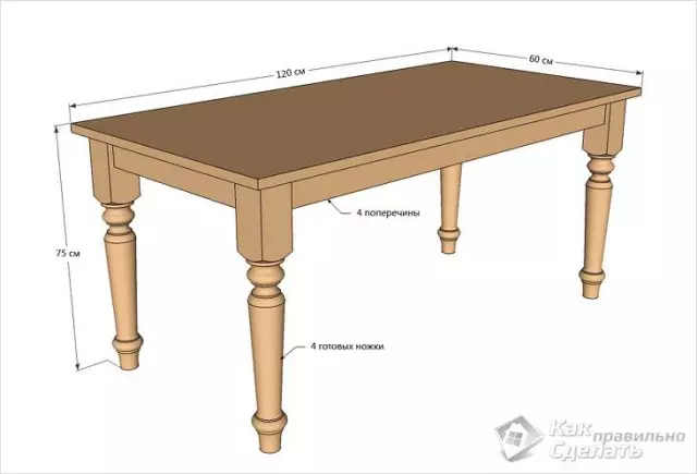 Измерения и расчеты систем заземления Земли (BS 7430)