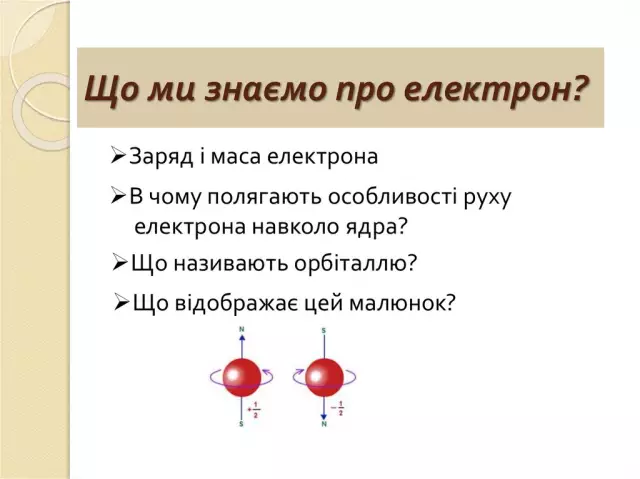 Энергонезависимое сопротивление в атомах тонких мемристоров - новости