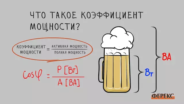 Расчет коррекции коэффициента мощности для энергосистемы - MS Excel Spreadsheet