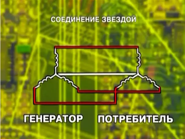 Основы системы SCADA для студентов электротехники