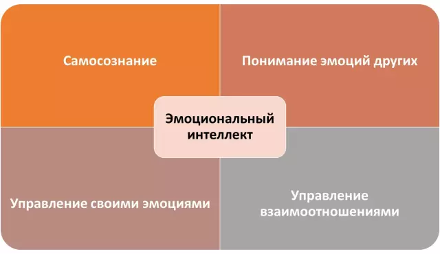 Понимание линейно-фазовых фильтров