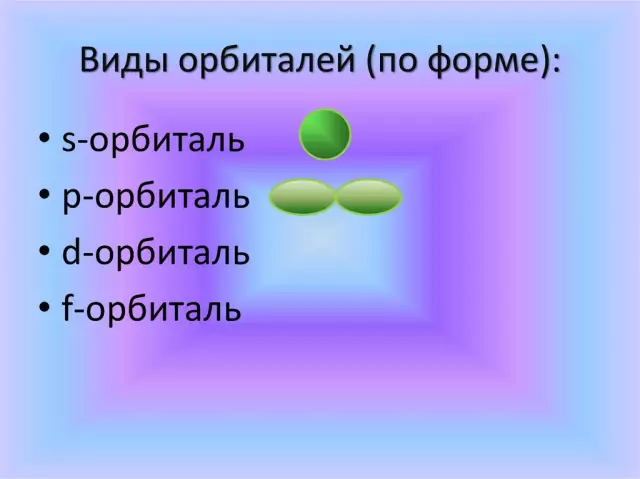 Электронная активность в химических реакциях - батареи и энергосистемы