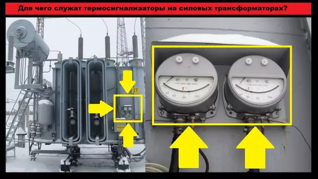 Классы охлаждения трансформаторов