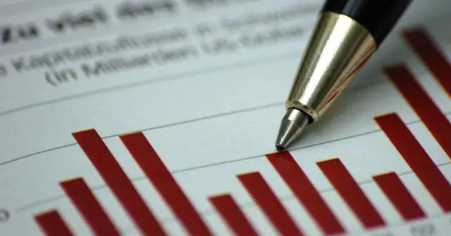 LinkedIn предоставляет новые данные по темам, вызывающим наибольший резонанс среди пользователей LinkedIn