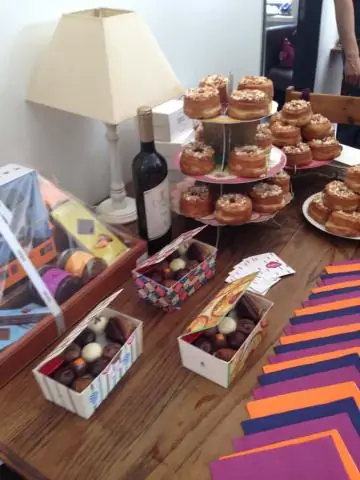 7 Идеи пользовательского контента для создания надежного бренда