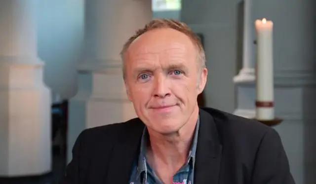 Получить стратегию Facebook