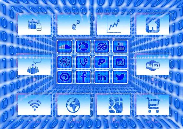 8 Инструменты для экономии времени для маркетинговых команд в социальных сетях