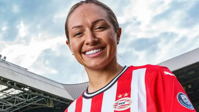 6 шагов к успешной рекламе в Facebook