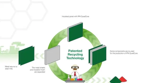 Дешевый, экологически чистый метод изготовления прозрачных токопроводящих пленок для ноутбуков, смартфонов, солнечных батарей