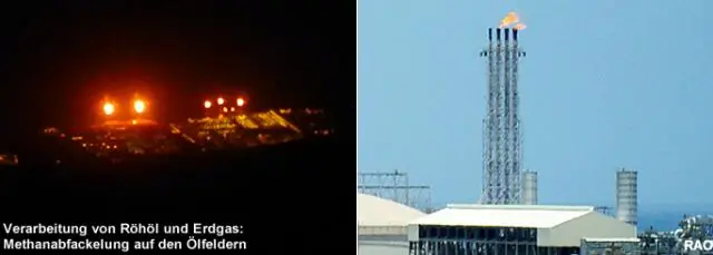 Использование метана вместо его сжигания в факелах: преобразование метана в метанол