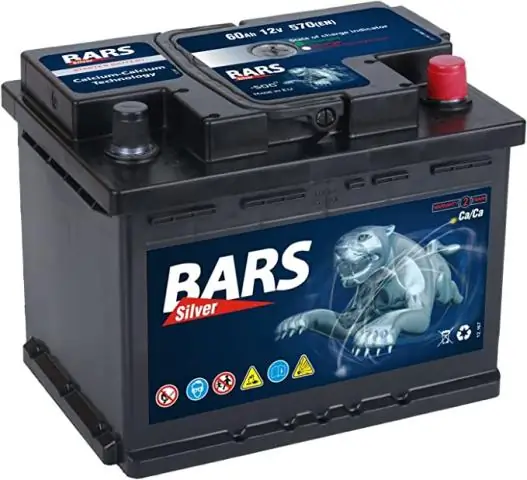 Наноразмерный взгляд на хранение энергии