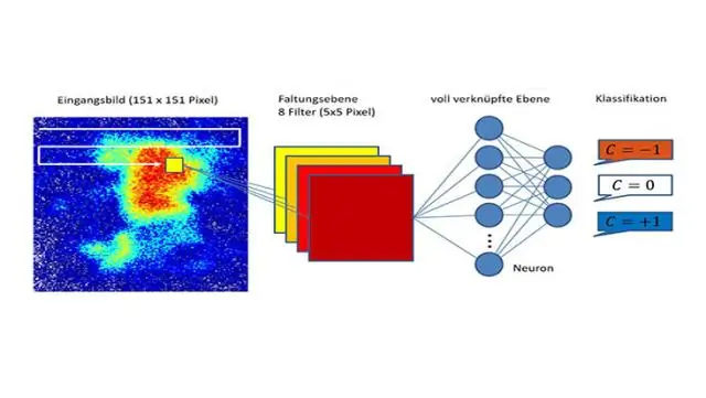 Восстановление данных: модель нейронной сети находит мелкие объекты на плотных изображениях