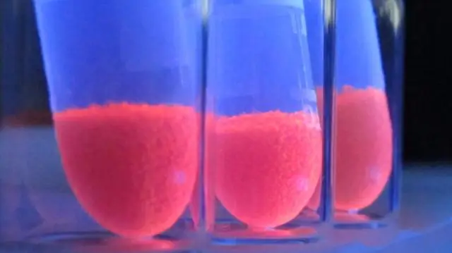 Наночастицы: сложный ритм химии