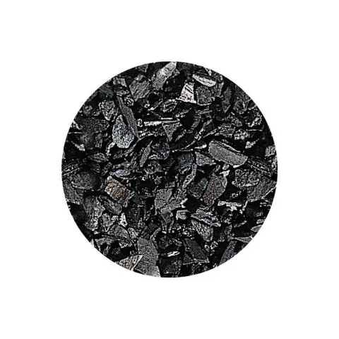 Конверсия CO2 и этана в желаемые продукты