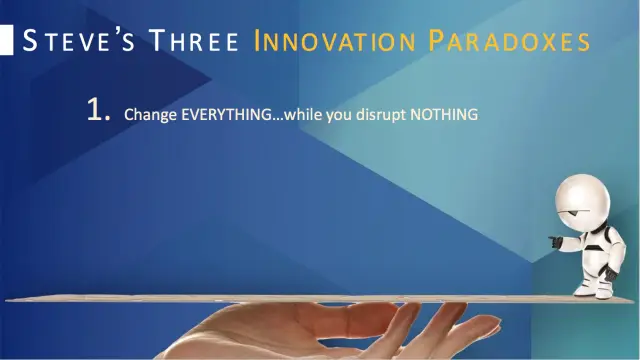 Парадокс устойчивых инноваций