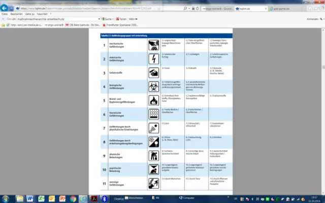 Угроза и опасное регулирование