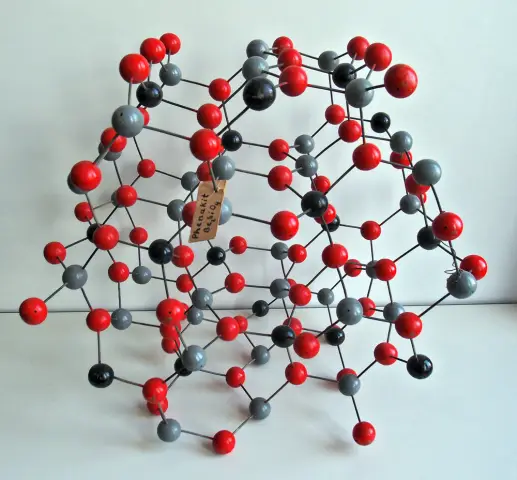 Модели для расширения «зеленой» химии