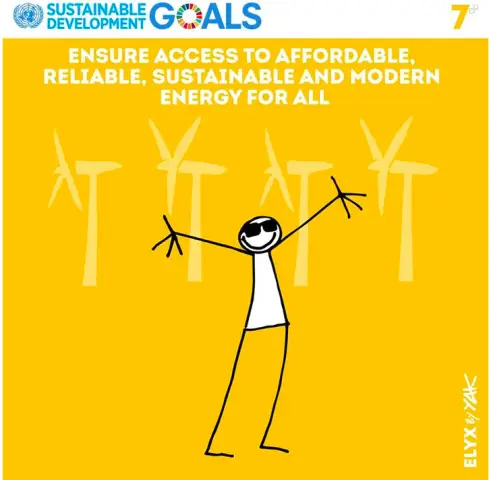 Цель устойчивого развития 7: Обеспечение доступа к устойчивой энергии