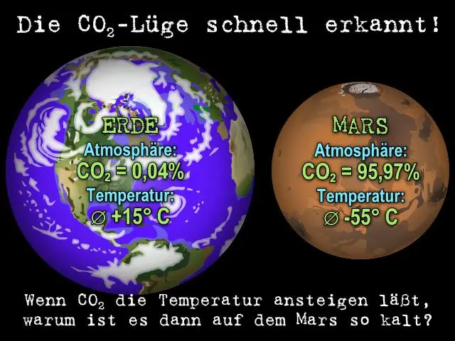 Повышение устойчивости к изменению климата в общинах коренных американцев
