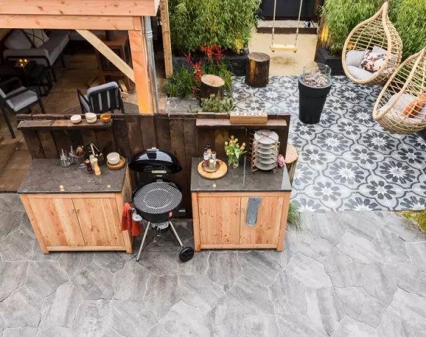 Советы по размеру: 3 бесплатные электронные книги, которые сделают ваши портреты идеальными