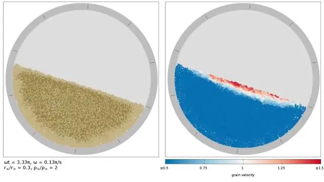 Гранулированная материя: лучше сочетать с теплом