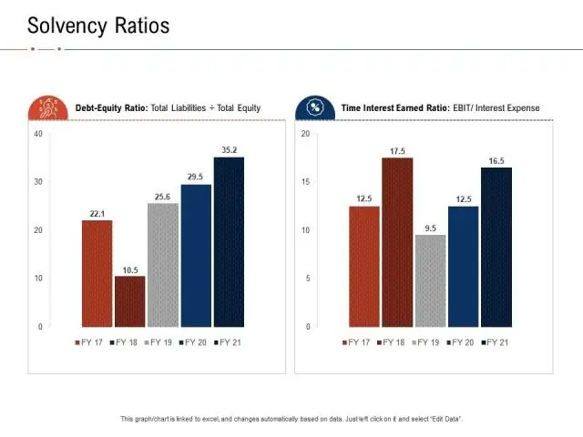 Привлекательный объект исследования