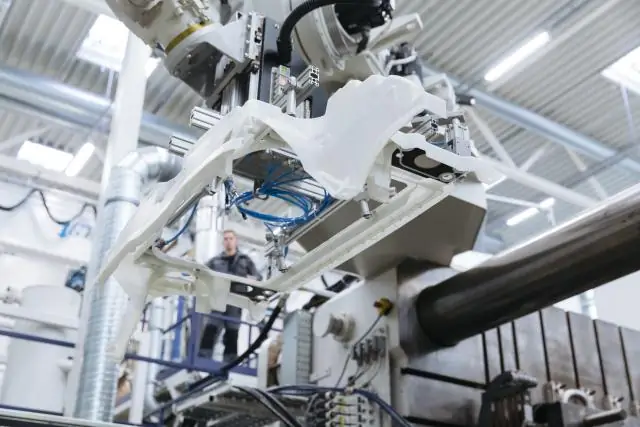 Лучшие прогнозы доходности акций