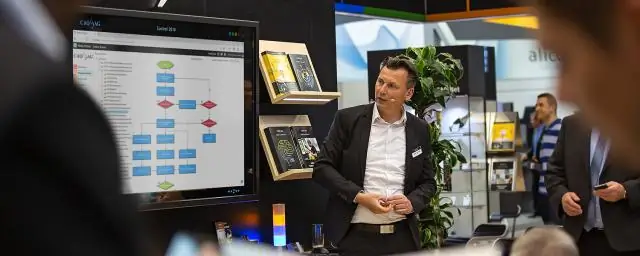 Программное обеспечение для раскрытия потенциала сетей